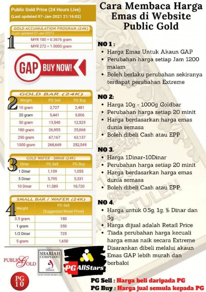 8 Tips Beli Emas