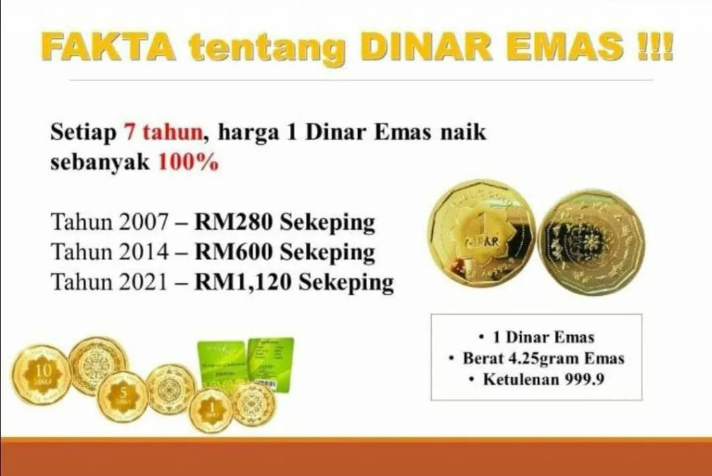 Kelebihan Simpanan Emas Fizikal