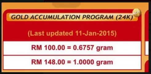 Harga emas pada 11 Januari 2015