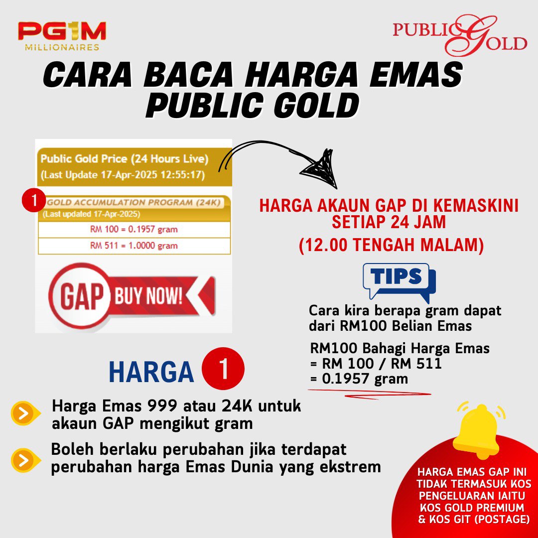 Cara Baca Harga Emas Akaun GAP