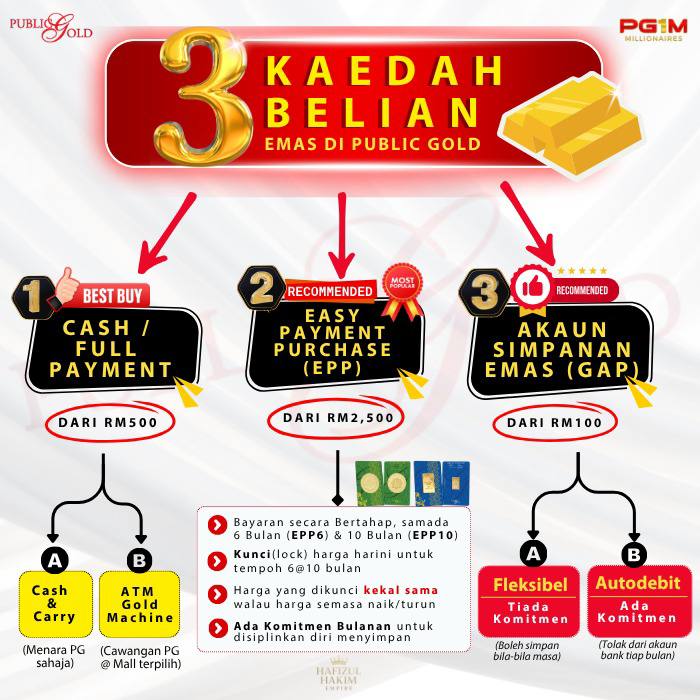 Cara belian paling murah di Public Gold serendah RM100
