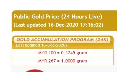 Harga akaun emas GAP tahun 2020