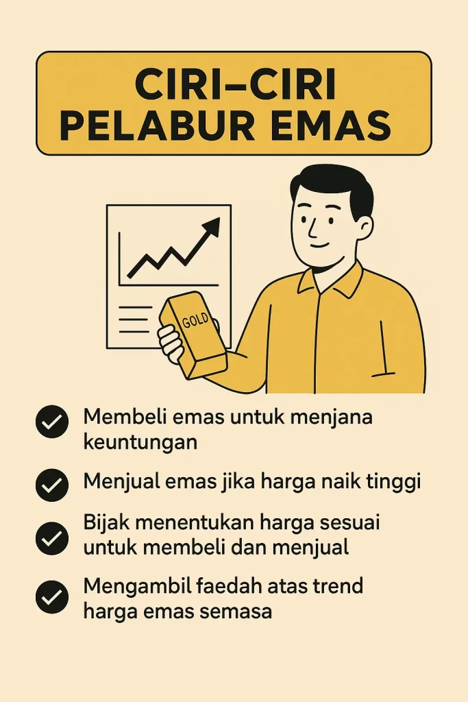 Ciri-ciri pelabur emas