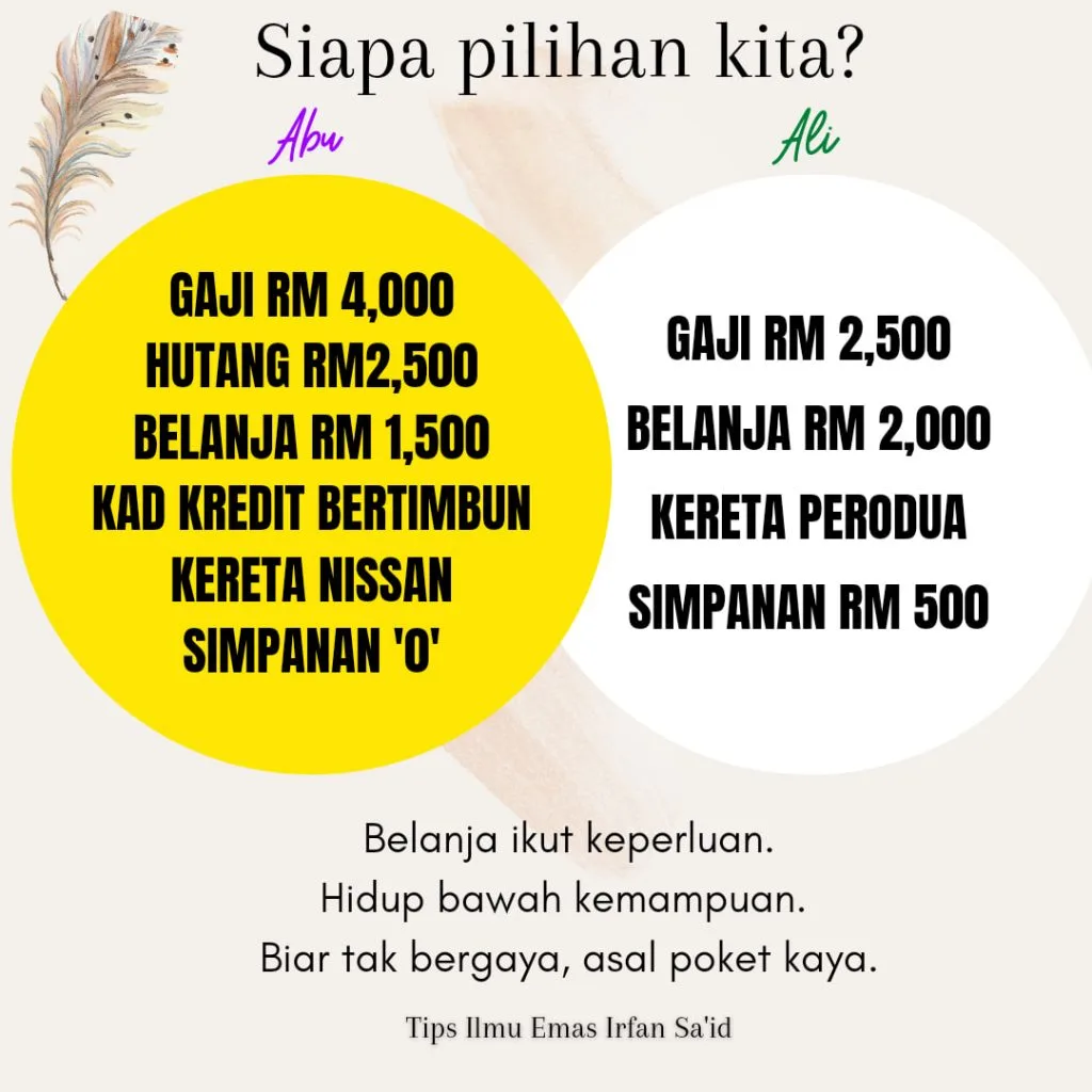 Teknik pengurusan kewangan terbaik