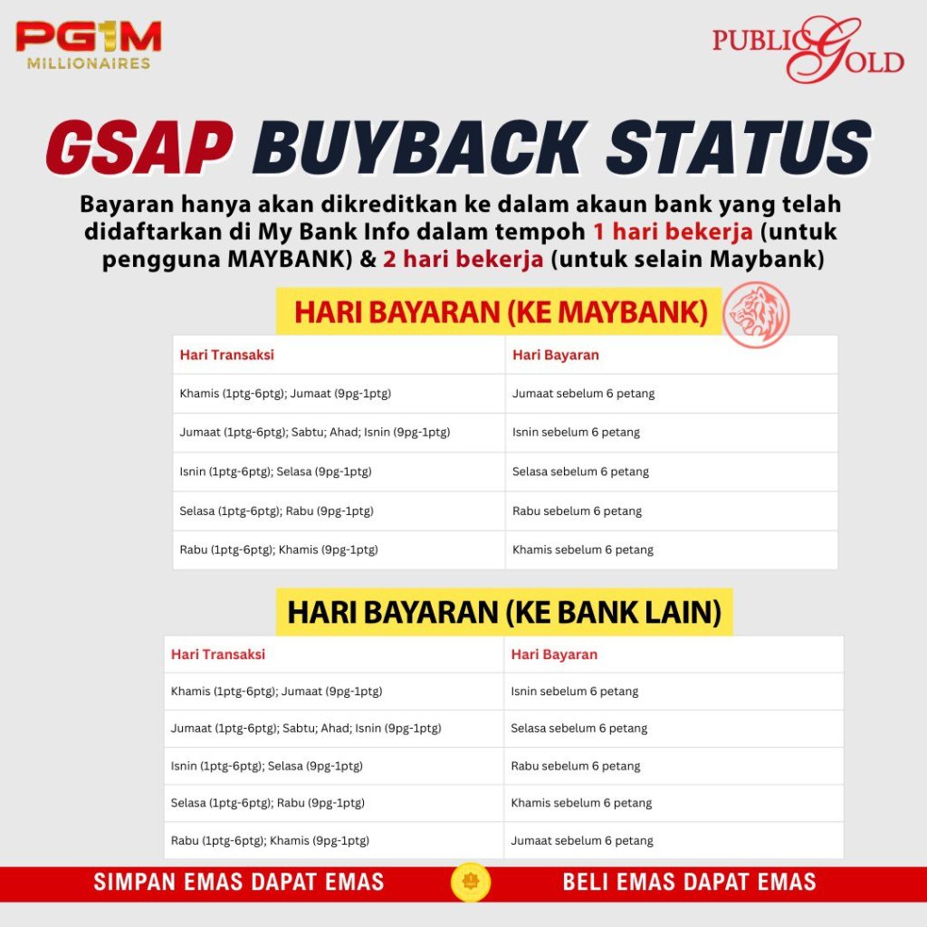 Jual emas di Public Gold: GSAP Buyback Status