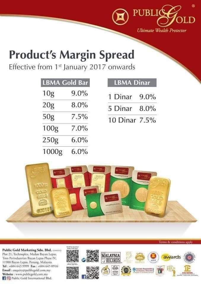 Spread Emas Public Gold. Menjawab topik ASB vs Emas