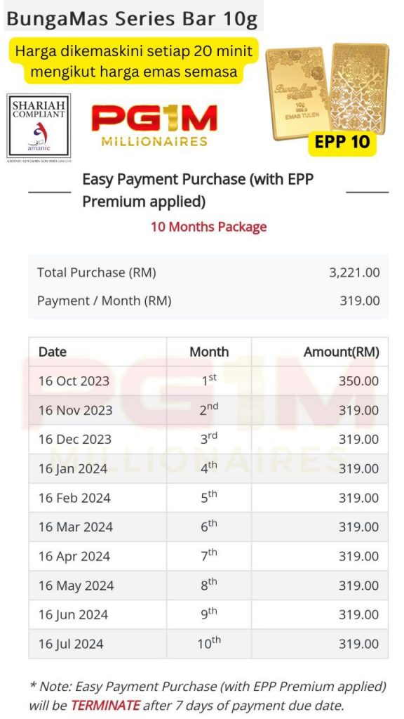 Siapa yang ada bajet RM320 sebulan, boleh terus lock order 10g EPP10