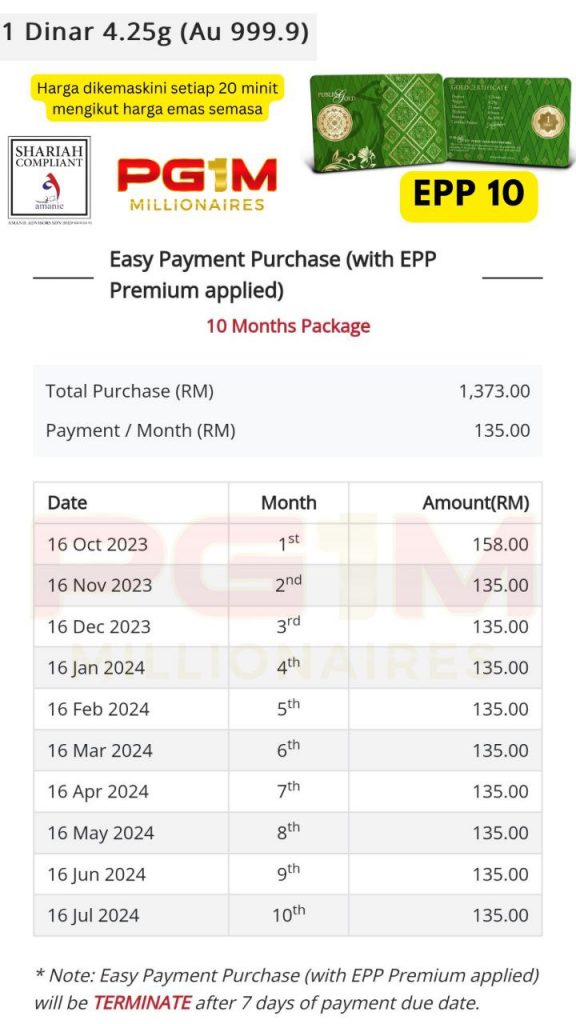 Siapa yang ada bajet RM130 sebulan, boleh lock order cara EPP10