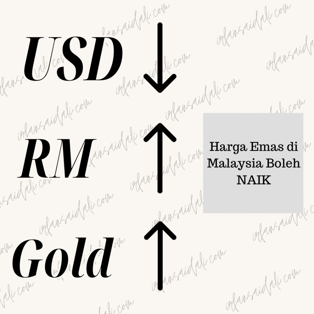 Situasi kedua, nilai USD turun, RM naik dan harga emas global juga menaik. Berkemungkinan harga emas di Malaysia akan turut meningkat.
