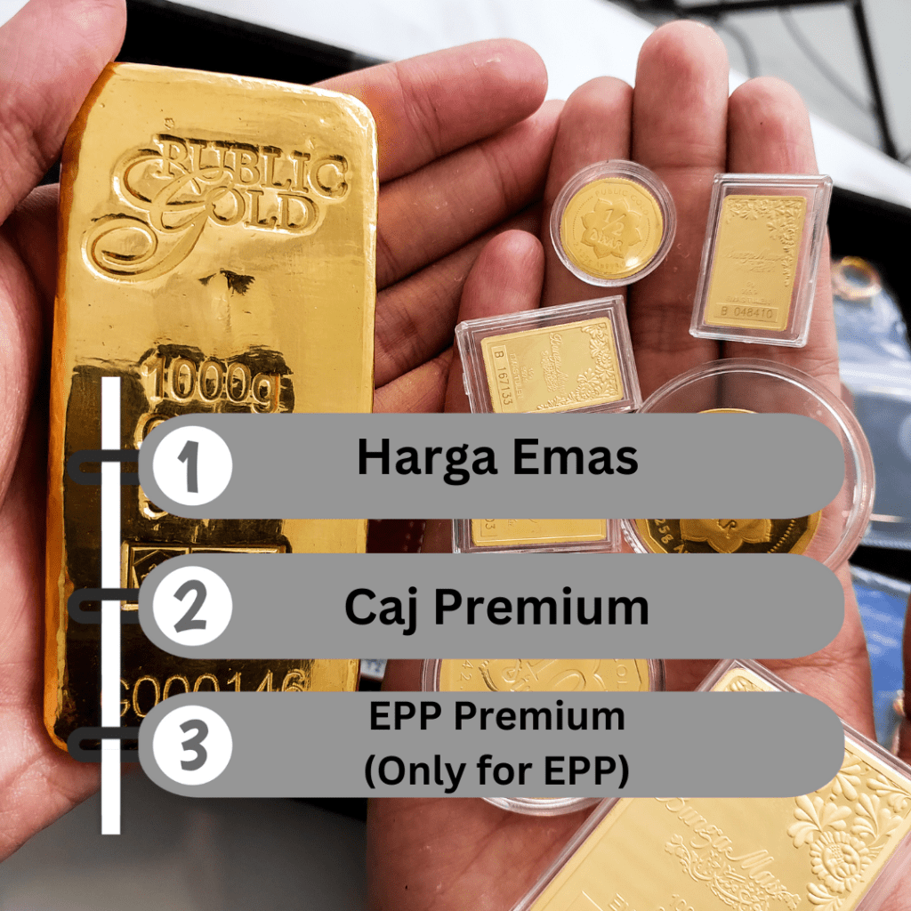 SOP pembelian emas Public Gold