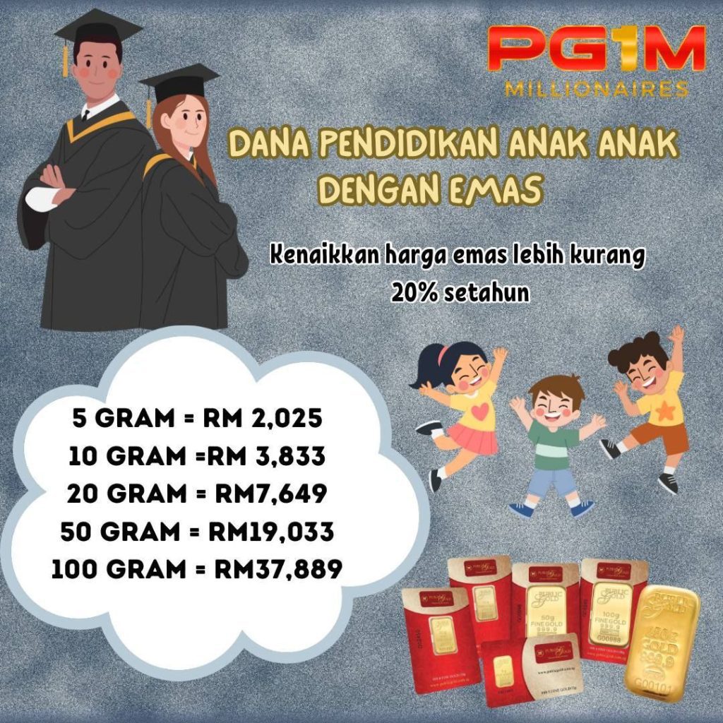 Bagaimana Akaun GAP Junior Memudahkan Pelaburan Emas untuk Anak-Anak