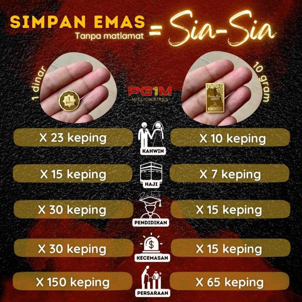 Simpan Emas Mesti Ada Matlamat