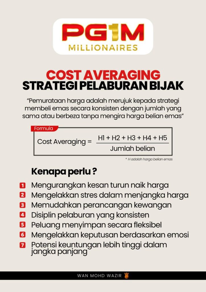 Dollar Cost Averaging Technique buatkan kita kurang stress
