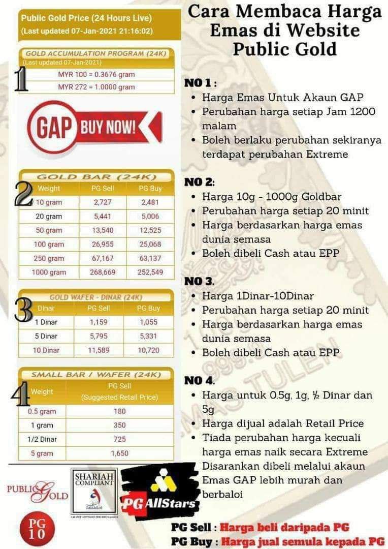 Harga Emas Public Gold; M…