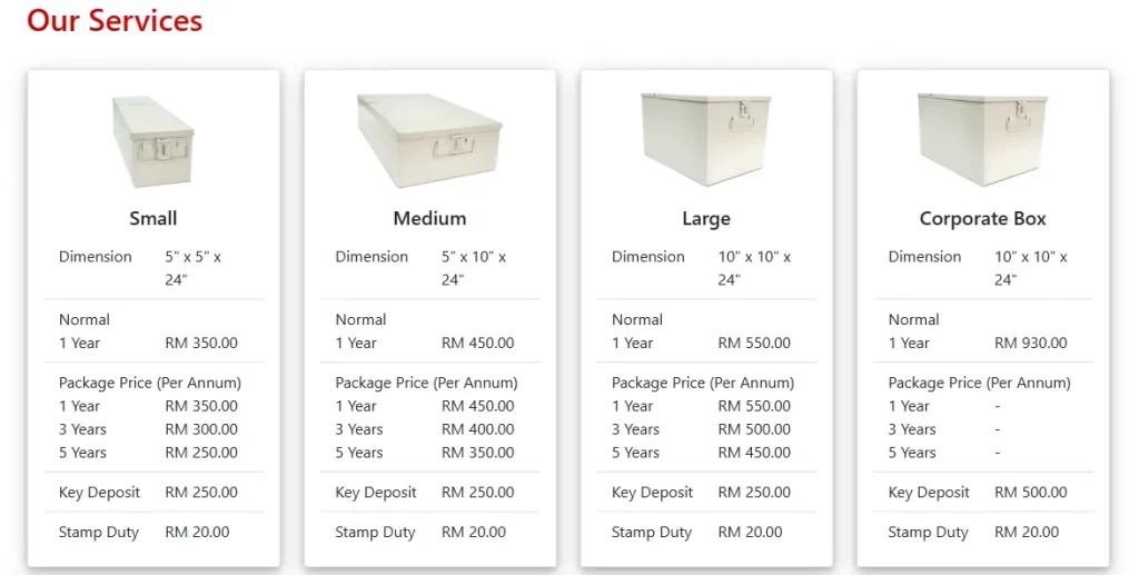 SST Malaysia: Safe deposit box Public Safe