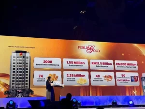 Public Gold bertapak di Malaysia sejak tahun 2008