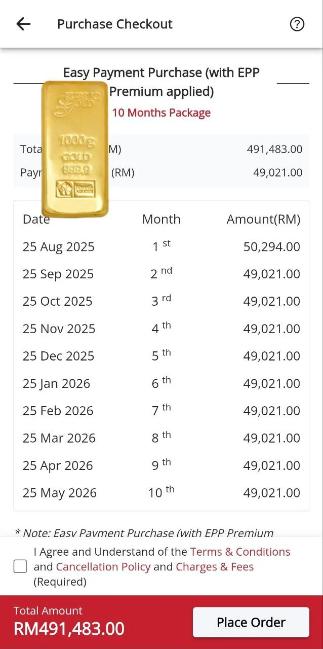 Gold price prediction 2025: 1 kilo emas cara belian EPP10