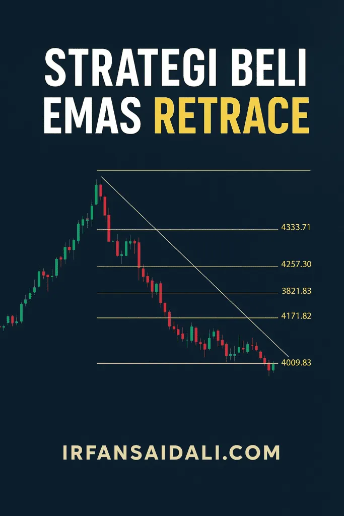 Strategi beli emas ketika harga tengah retrace