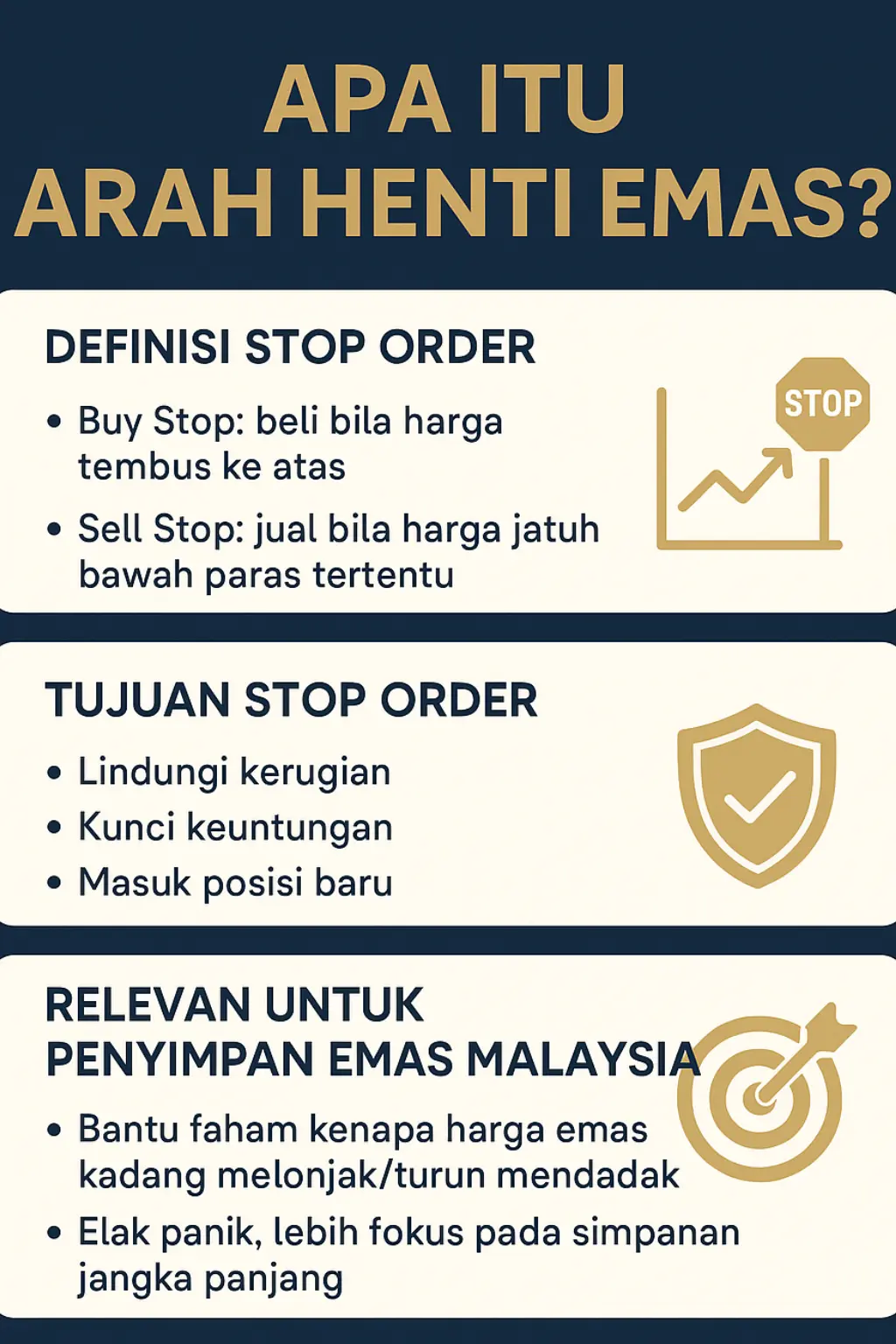 Arah henti atau stop order emas