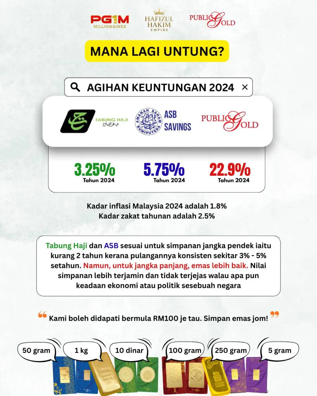 Agihan keuntungan ASB dan Tabung Haji dibandingkan dengan emas
