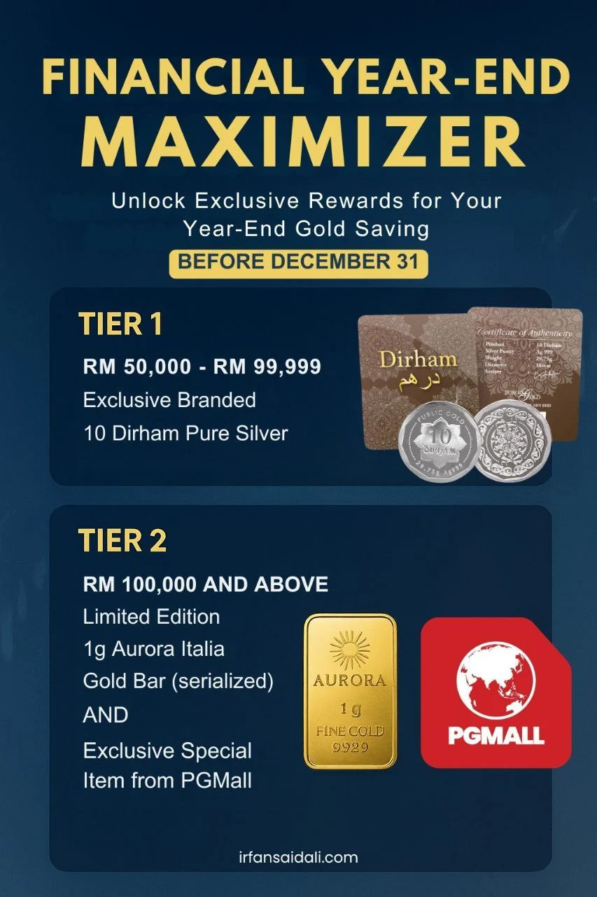 Financial Year End Maximizer!