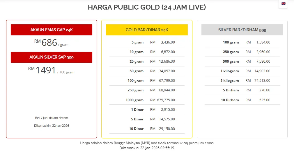 An infographic showcasing the live 24-hour gold and silver prices for Public Gold, updated on January 22, 2026, at 02:55:19.