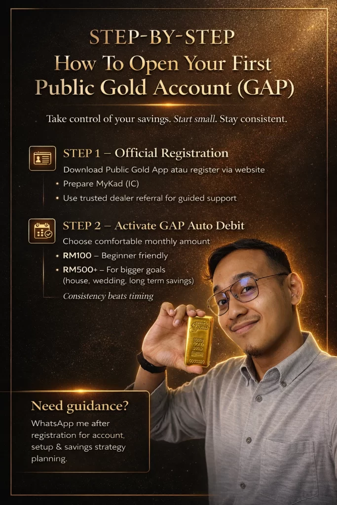 A luxury black and gold promotional poster explaining how to open a Public Gold GAP account. The design features metallic gold typography on a dark charcoal background with elegant gold accents. The headline reads “Step-by-Step: How To Open Your First Public Gold Account (GAP)” followed by two sections outlining registration and GAP auto debit activation steps. On the right side, a smiling man wearing glasses holds a gold bar, highlighted with a subtle gold glow effect. A call-to-action box at the bottom invites viewers to WhatsApp for guidance on account setup and savings strategy planning.