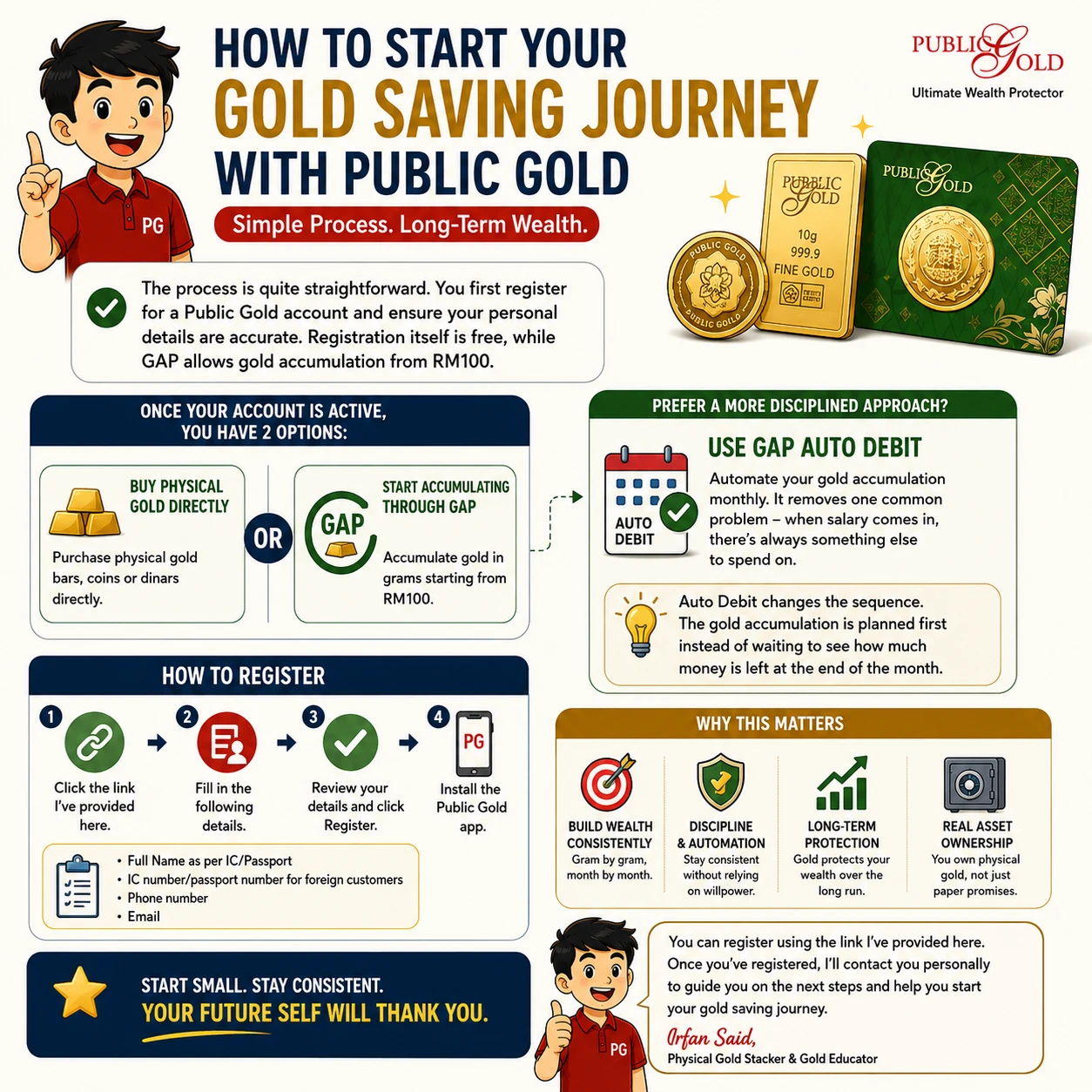 Register your Public Gold Account today!